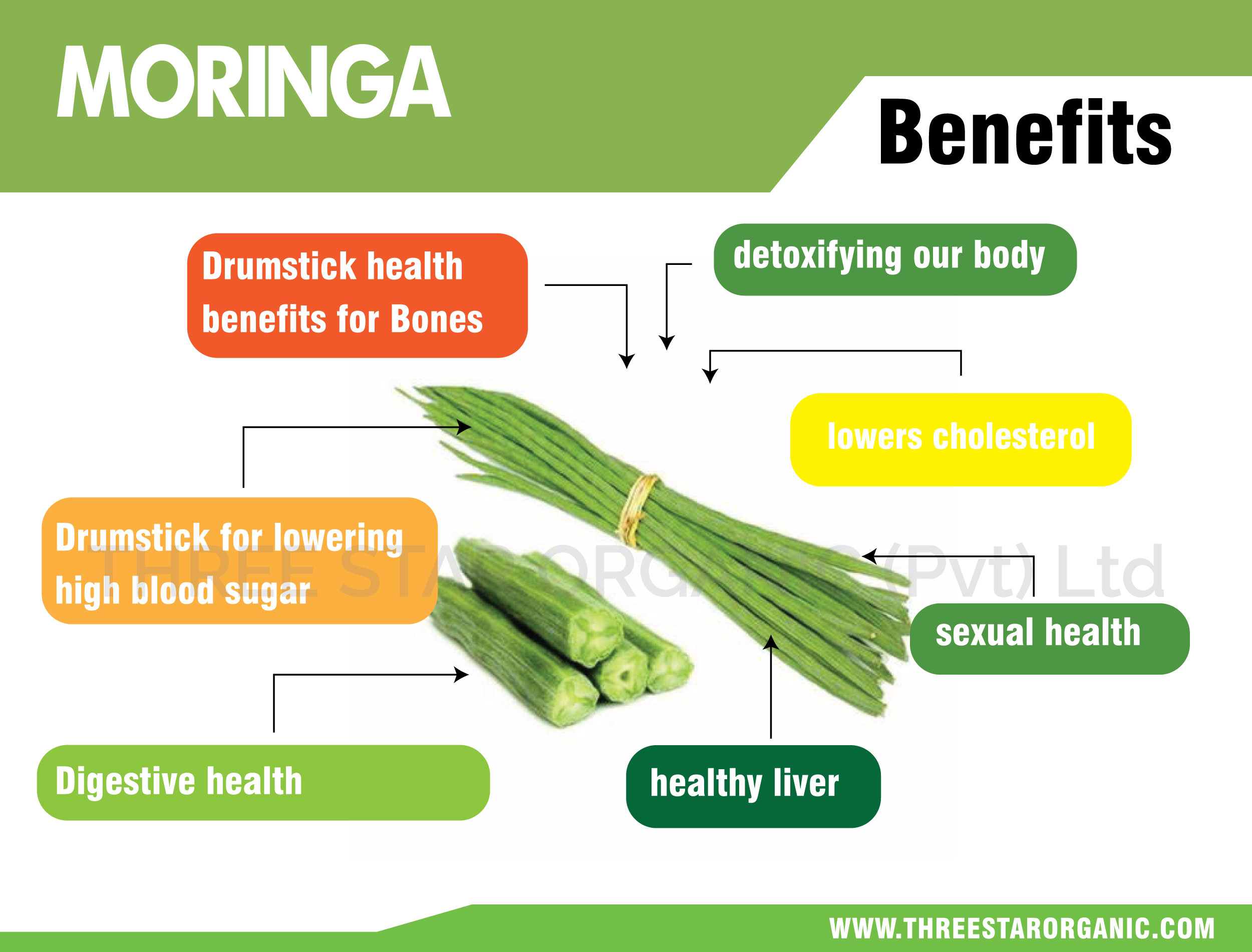 moringa